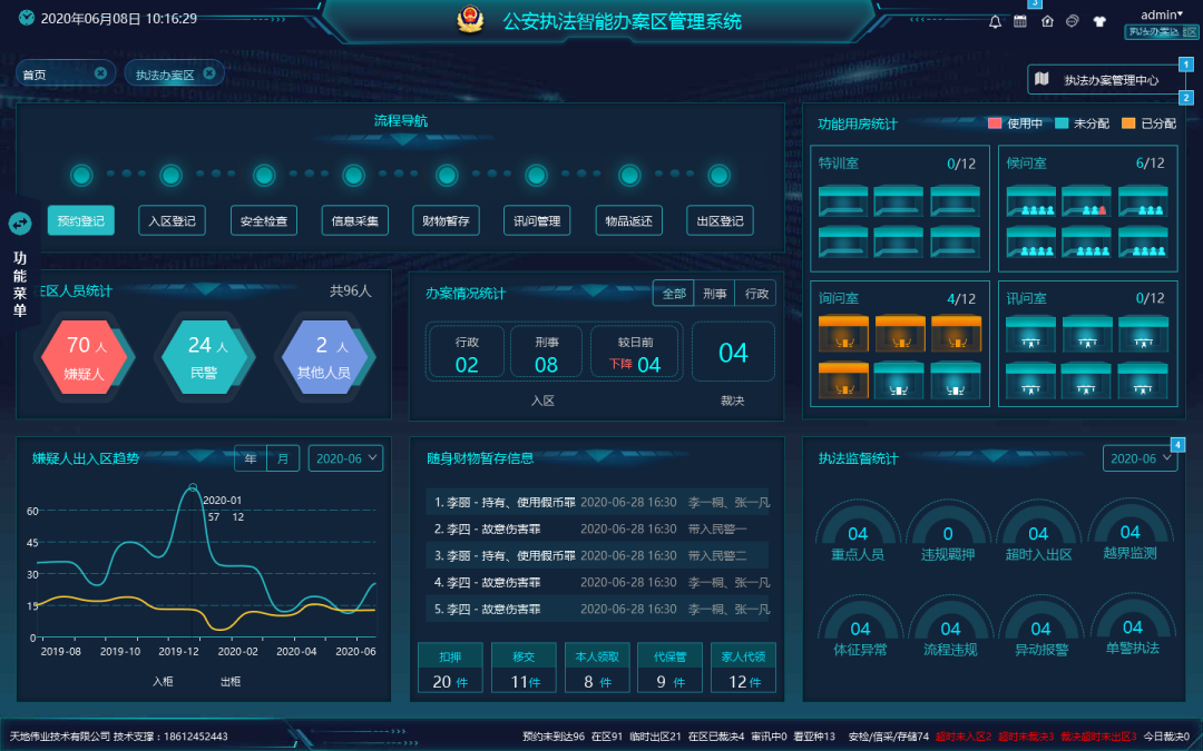 3-2305161S55b08 008PG国际(中国区)-官方网站
