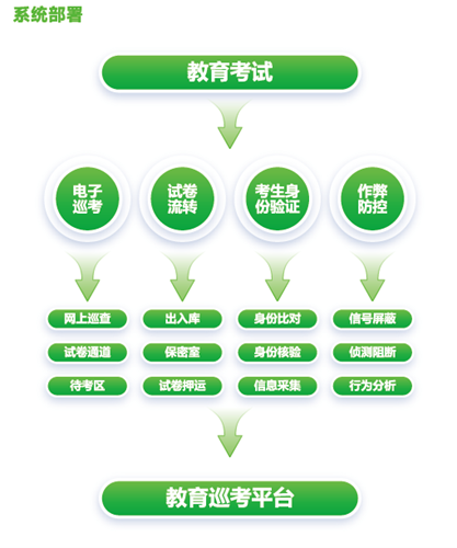 3-23111F9320a93 008PG国际(中国区)-官方网站