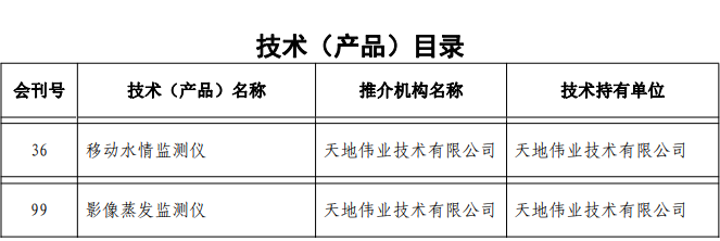 3-2312121RPHY 008PG国际(中国区)-官方网站