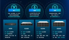 008PG国际(中国区)-官方网站