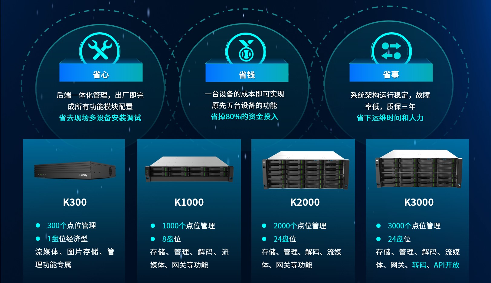 3-2401120932201E 008PG国际(中国区)-官方网站