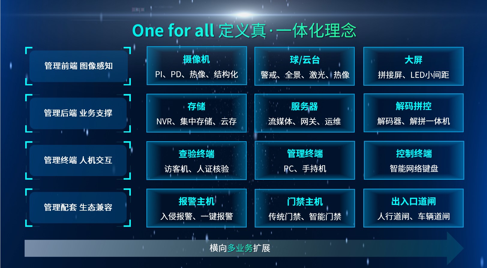 3-240112094953923 008PG国际(中国区)-官方网站