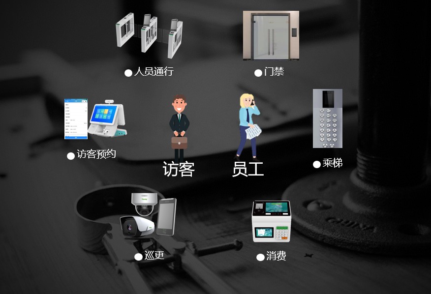 008PG国际(中国区)-官方网站