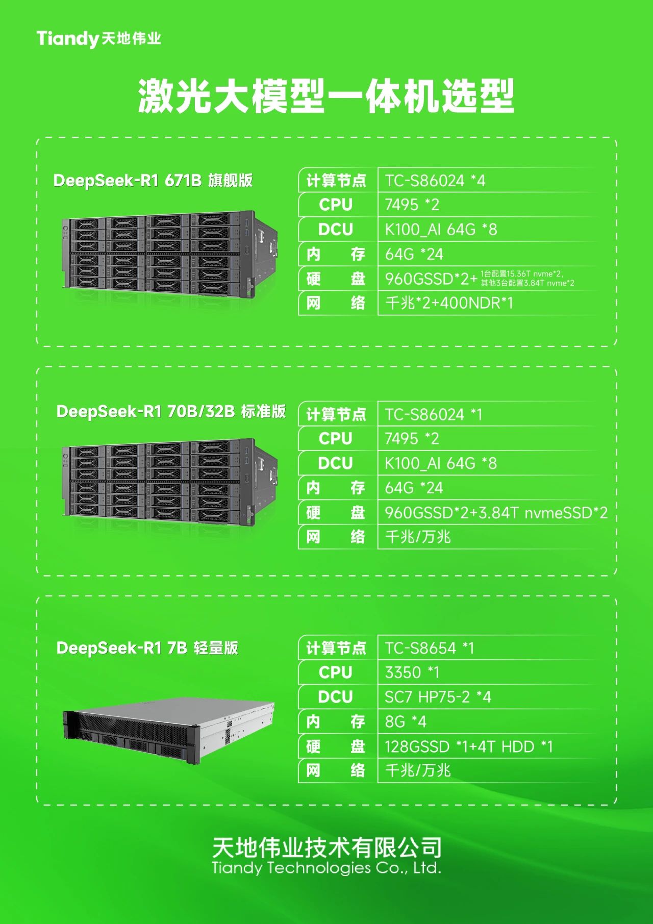 3-250415115250952 008PG国际(中国区)-官方网站