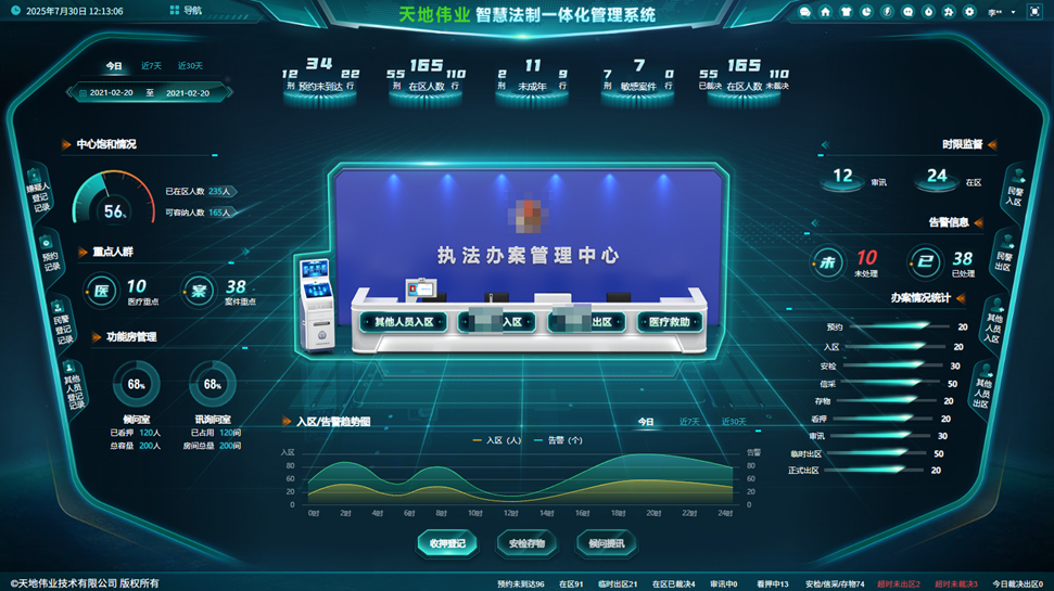 3-250P1094045V3 008PG国际(中国区)-官方网站