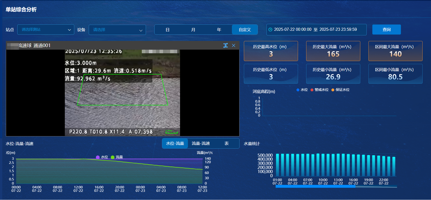 3-250P10Z104563 008PG国际(中国区)-官方网站