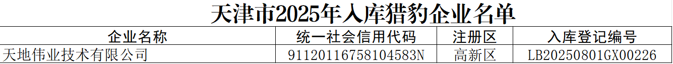 3-250PQ50043155 008PG国际(中国区)-官方网站