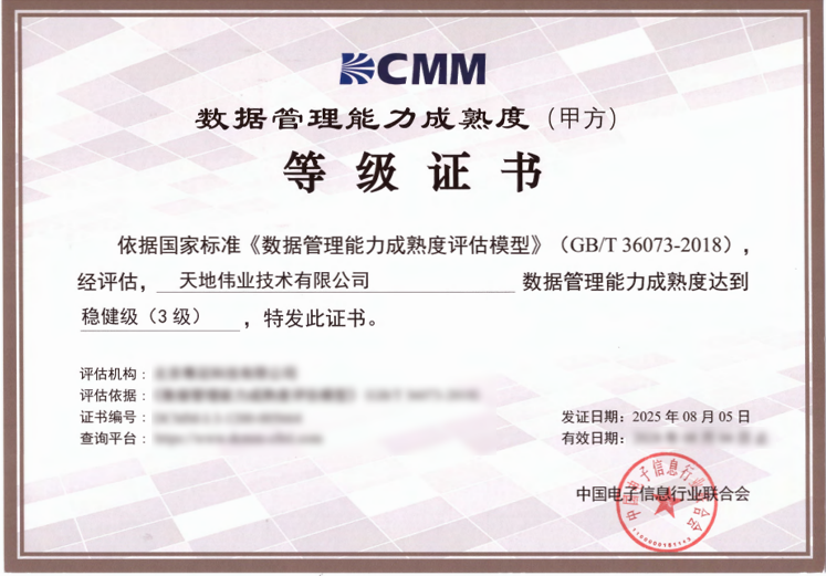 3-250RQ42K5138 008PG国际(中国区)-官方网站