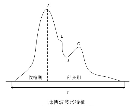 3-251110163J1495 008PG国际(中国区)-官方网站