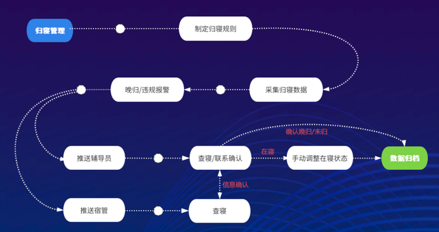 008PG国际(中国区)-官方网站