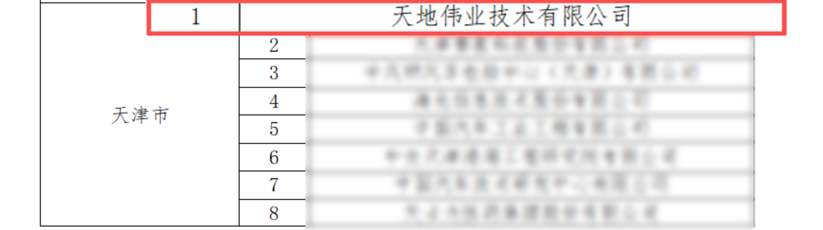 3-260122104511306 008PG国际(中国区)-官方网站