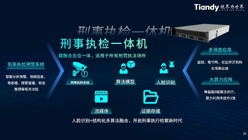3-26022513352I10 008PG国际(中国区)-官方网站