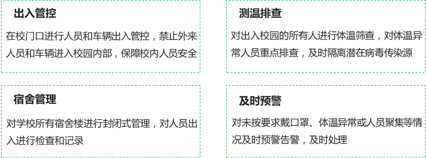 3-200302133A01J 008PG国际(中国区)-官方网站