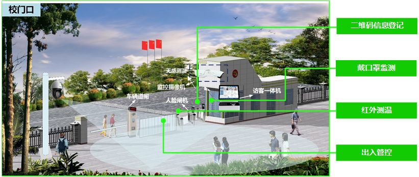 3-200302142015364 008PG国际(中国区)-官方网站