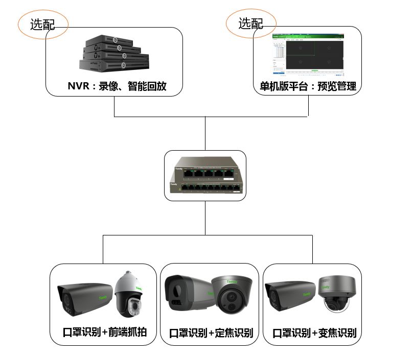 3-200314110455295 008PG国际(中国区)-官方网站