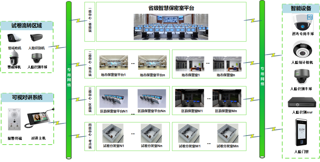 3-20041516062L47 008PG国际(中国区)-官方网站