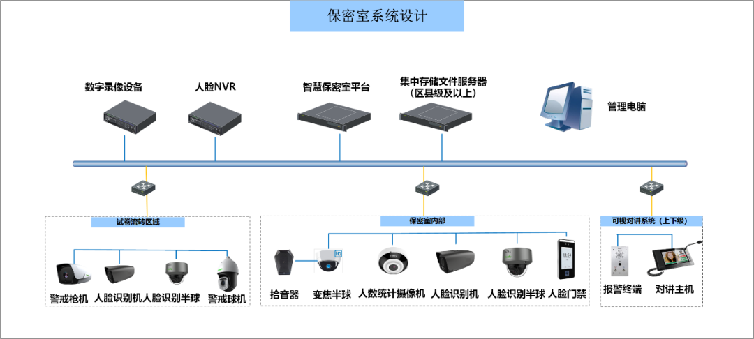 3-200415160J0I1 008PG国际(中国区)-官方网站