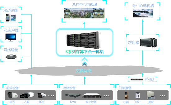 008PG国际(中国区)-官方网站