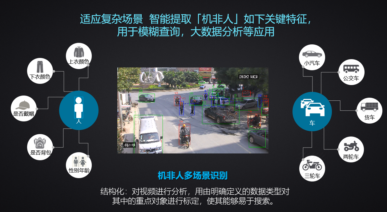 3-210911104R3312 008PG国际(中国区)-官方网站