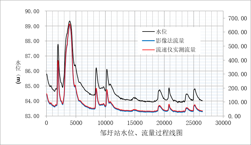 3-23011GP953S0 008PG国际(中国区)-官方网站